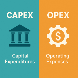 Capex vs. Opex - Should you buy or rent a security system?